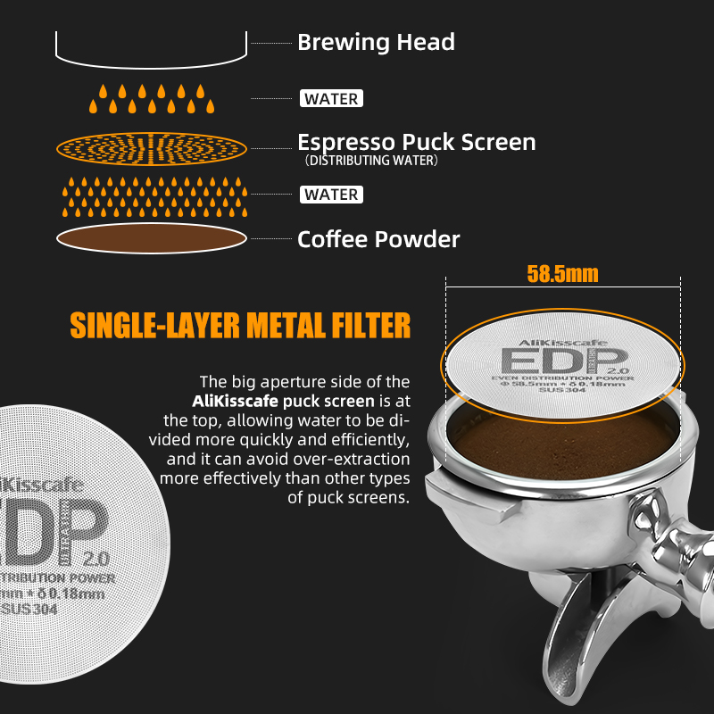 AliKisscafe Espresso Puck Scre - Coffee Equipment Holder recensie en prijs